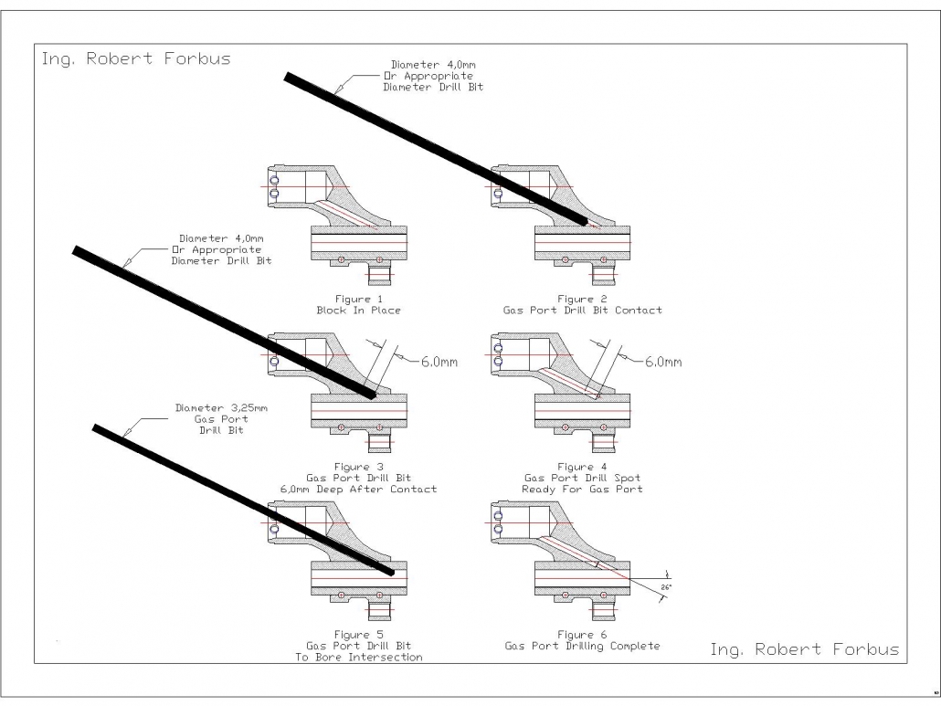 Gas Port Drilling Tutorial Ing. Robert Forbus, International